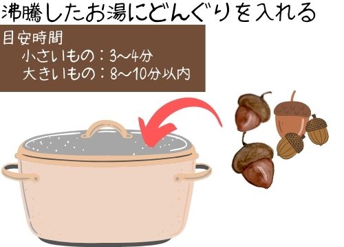 どんぐりの煮沸はジップロックよりもアイラップ 使い捨ての鍋も紹介 何分茹でるのかや冷凍する方法も解説 ある日のベリーファーム