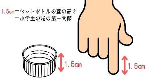 朝顔の種は7月に植えると発芽しない 種の蒔き方や傷の付け方や保管方法を知っておくと発芽しやすくなる ある日のベリーファーム